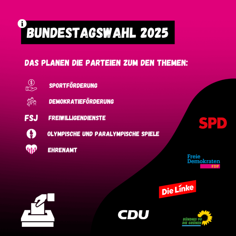 Flyer zur Bundestagswahl 2025. Übersicht der Parteipläne in Themen Sportförderun, Demokratieförderung, Freiwilligendienste, olympische und paralympische Spiele und Ehrenamt
