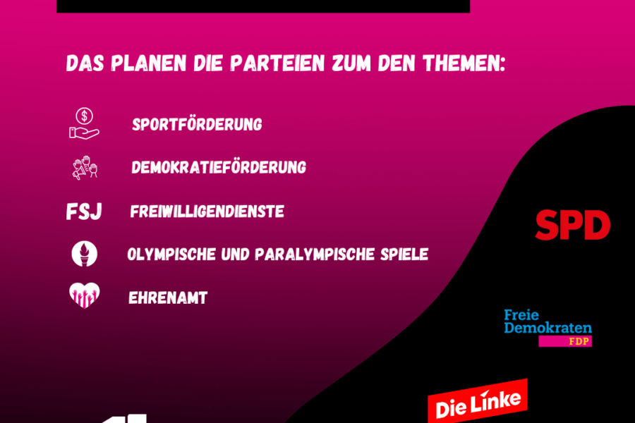 Flyer zur Bundestagswahl 2025. Übersicht der Parteipläne in Themen Sportförderun, Demokratieförderung, Freiwilligendienste, olympische und paralympische Spiele und Ehrenamt